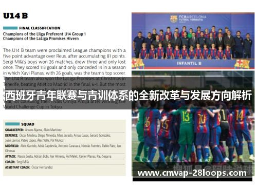 西班牙青年联赛与青训体系的全新改革与发展方向解析