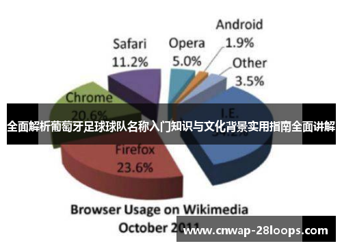 全面解析葡萄牙足球球队名称入门知识与文化背景实用指南全面讲解 全面解析葡萄牙足球球队名称入门知识与文化背景实用指南全面讲解