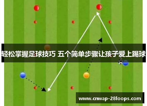 轻松掌握足球技巧 五个简单步骤让孩子爱上踢球