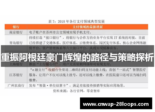 重振阿根廷豪门辉煌的路径与策略探析