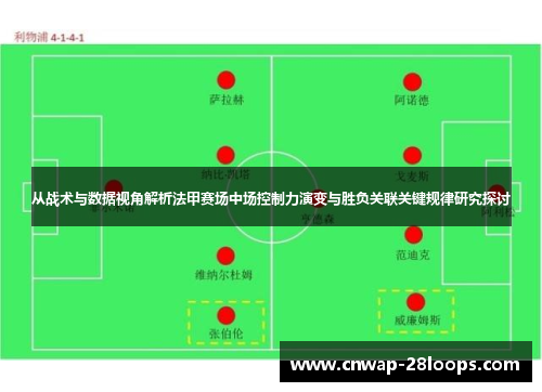 从战术与数据视角解析法甲赛场中场控制力演变与胜负关联关键规律研究探讨 从战术与数据视角解析法甲赛场中场控制力演变与胜负关联关键规律研究探讨