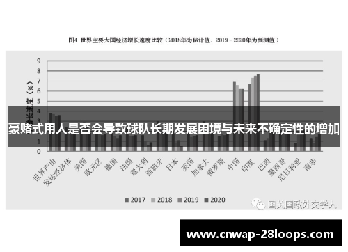 豪赌式用人是否会导致球队长期发展困境与未来不确定性的增加