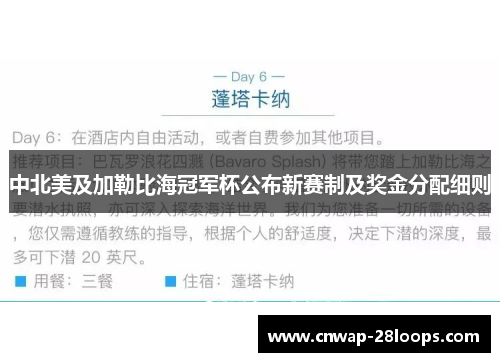 中北美及加勒比海冠军杯公布新赛制及奖金分配细则