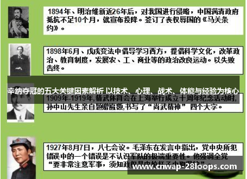辛纳夺冠的五大关键因素解析 以技术、心理、战术、体能与经验为核心